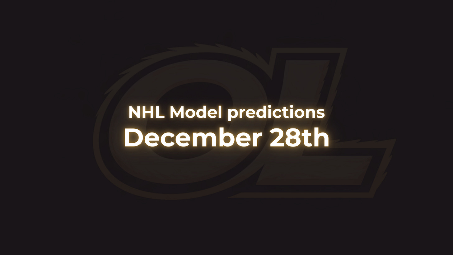 NHL Betting Insights: Sunday, December 28, 2025 | Today's Picks