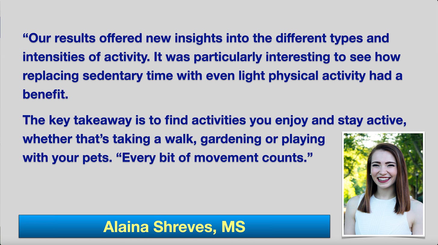https://www.healio.com/news/hematology-oncology/20250715/every-bit-of-movement-counts-even-light-physical-activity-linked-to-lower-cancer-risk?utm_source=selligent&utm_medium=email&utm_campaign=20250720HM&utm_content=20250720HM