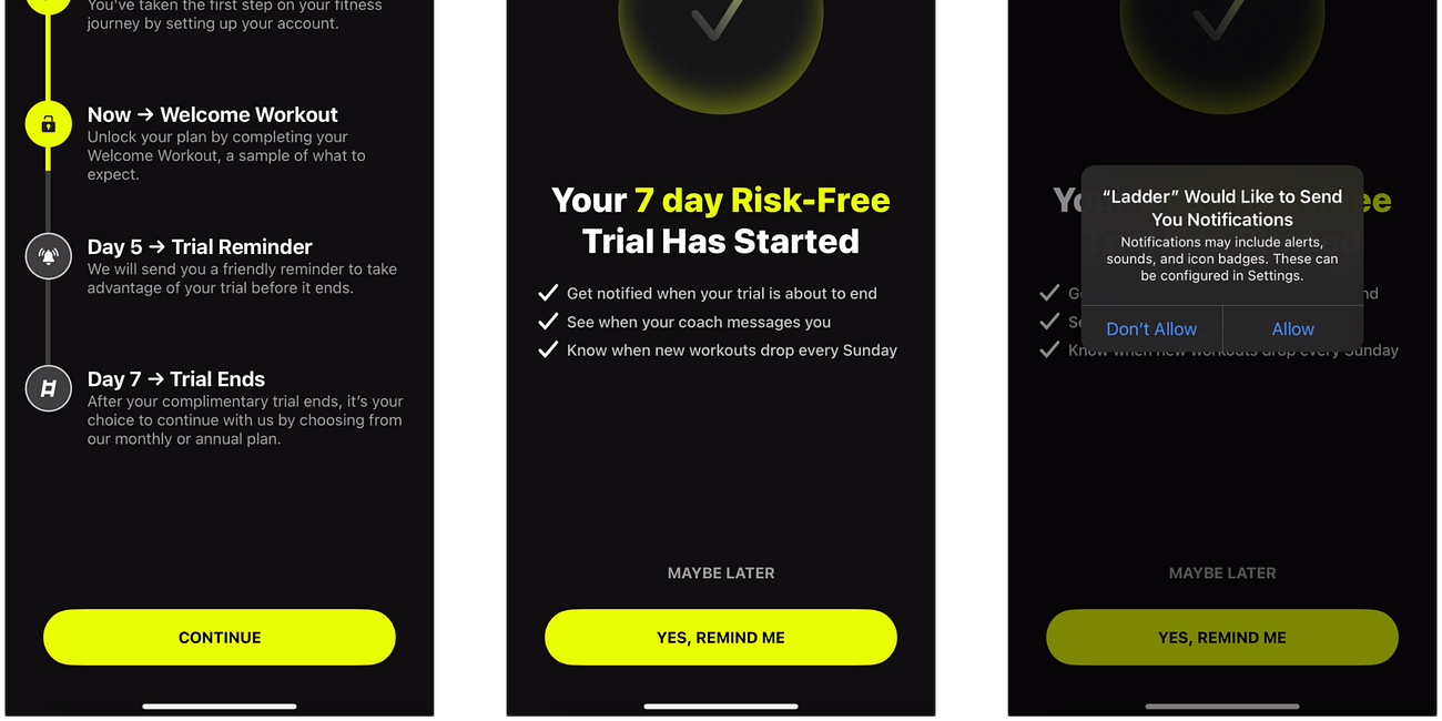 Are you confident in your product?