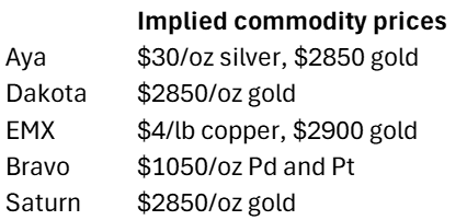 A black background with a black square

AI-generated content may be incorrect.