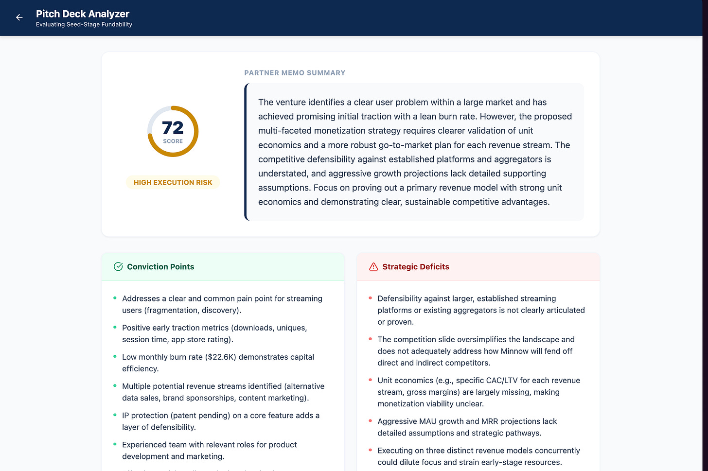 What Investors Actually Want to See in Your Pitch Deck