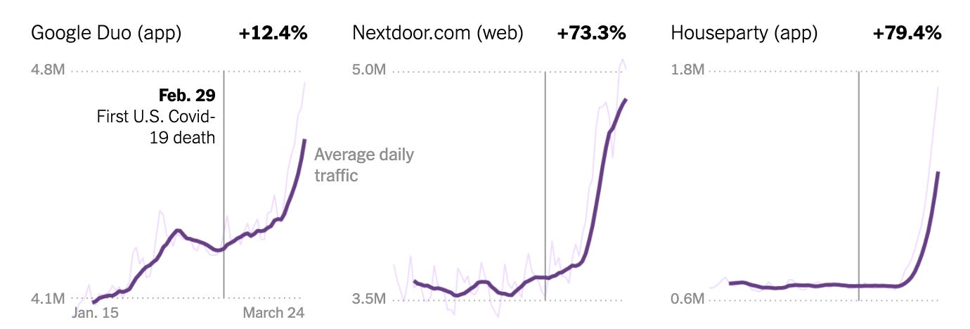 Image for post Image for post