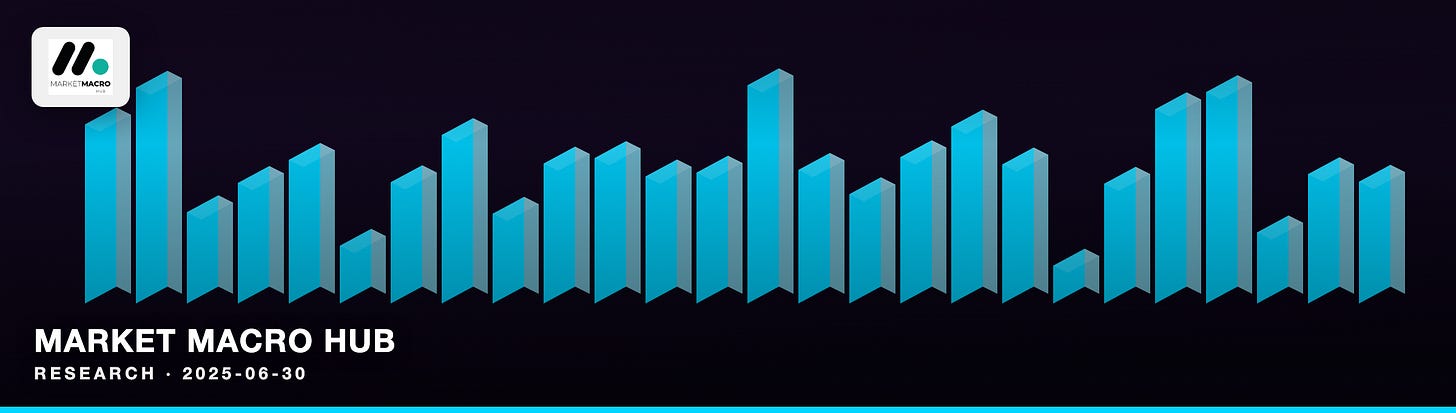 Market Macro Hub Market Macro Hub