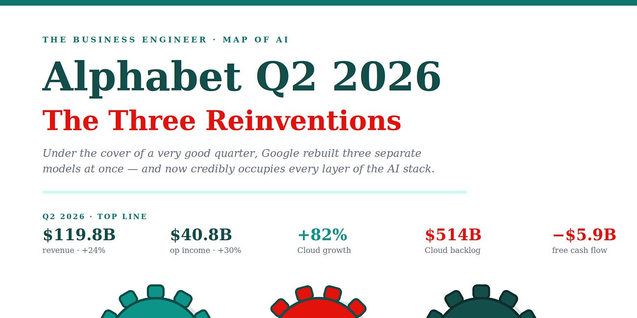 Google's Second Act