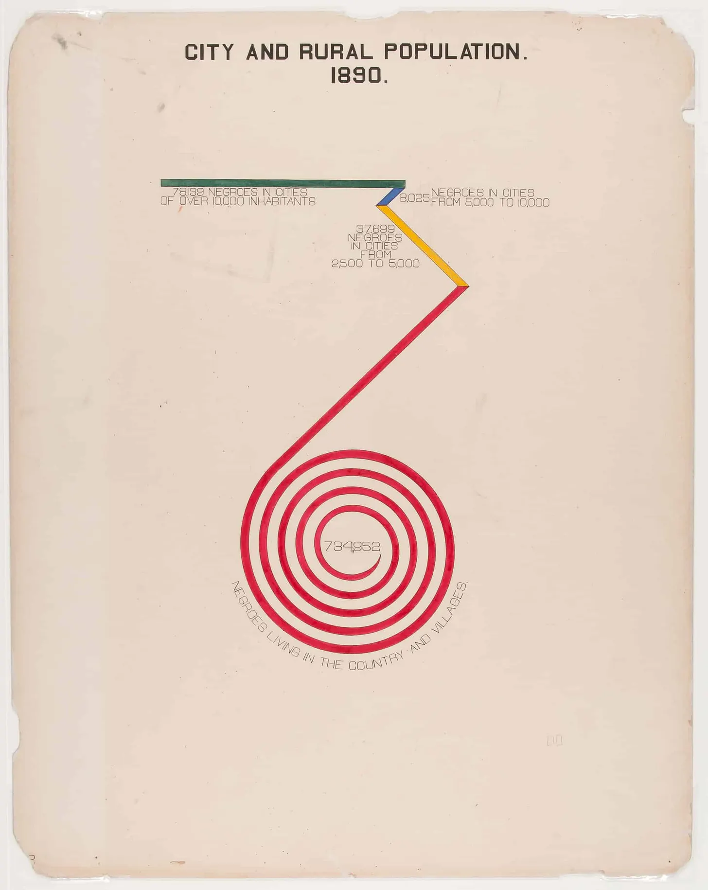 Post image 16