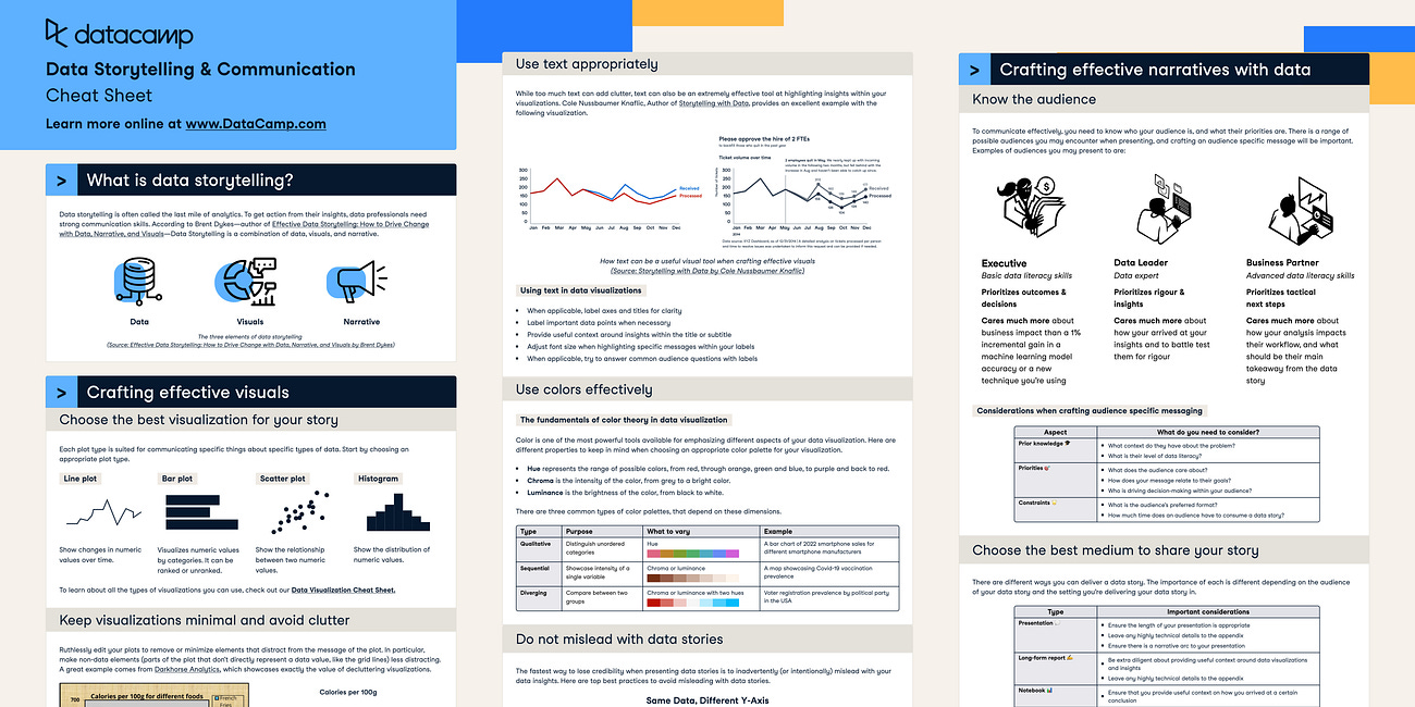 When the Ratio Lies: The Denominator Problem Explained