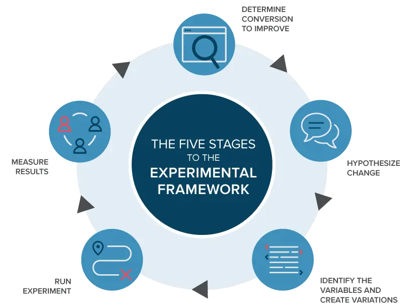diagram diagram