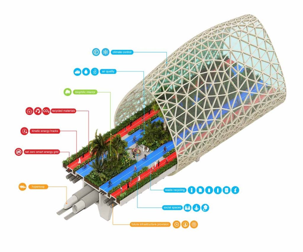 Schema de la future piste cyclable