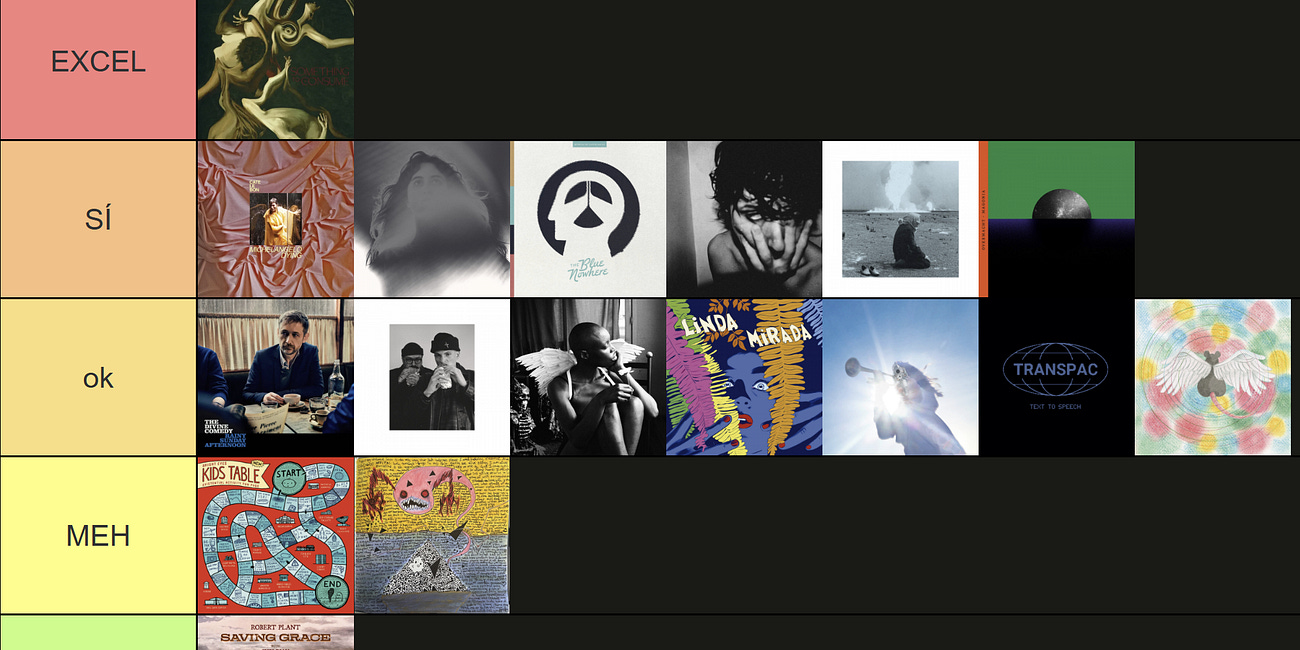 Tier List 30 de septiembre: y a por la leche, que yo no voy a estar