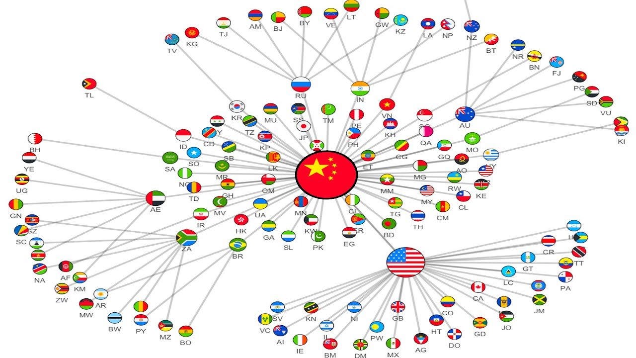 A map of countries/regions with flags

AI-generated content may be incorrect.