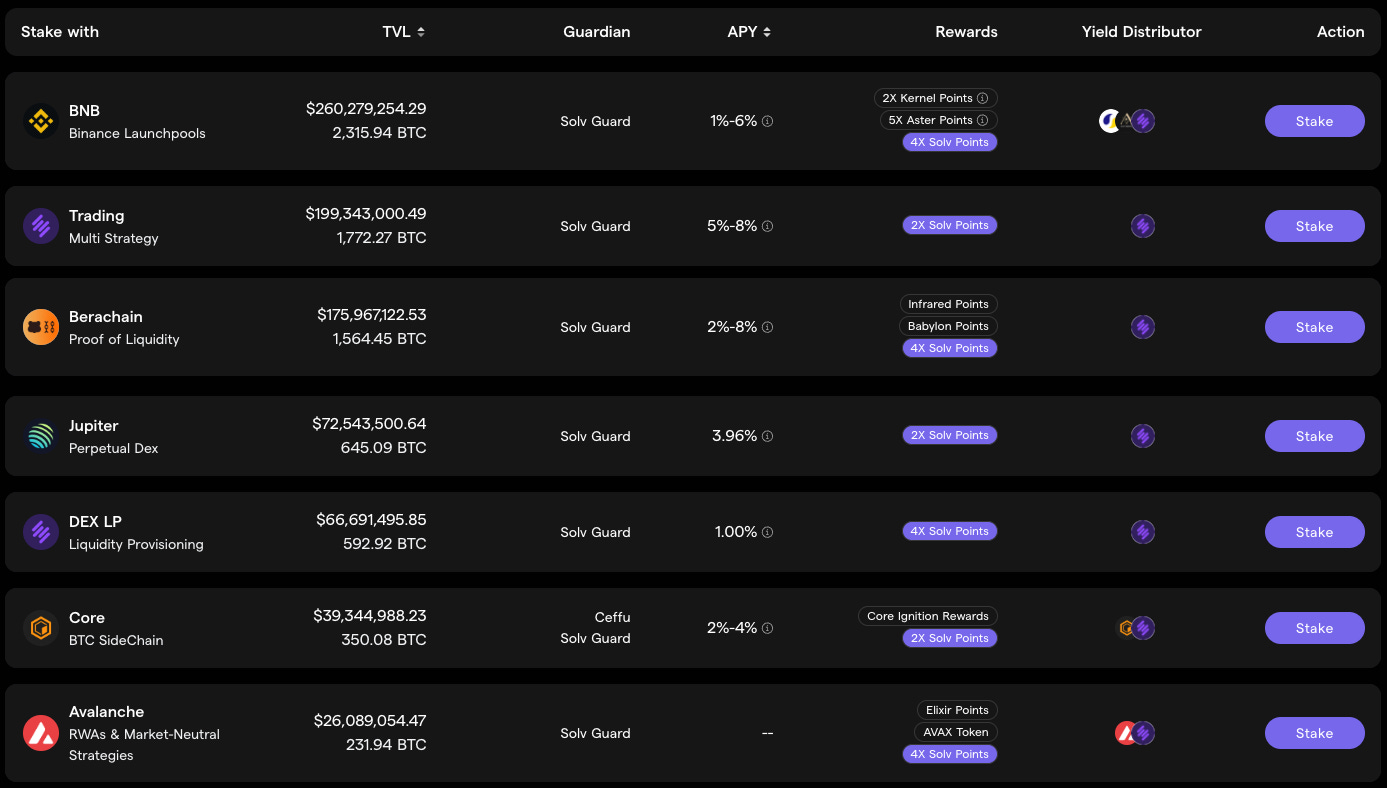Solv Screenshot
