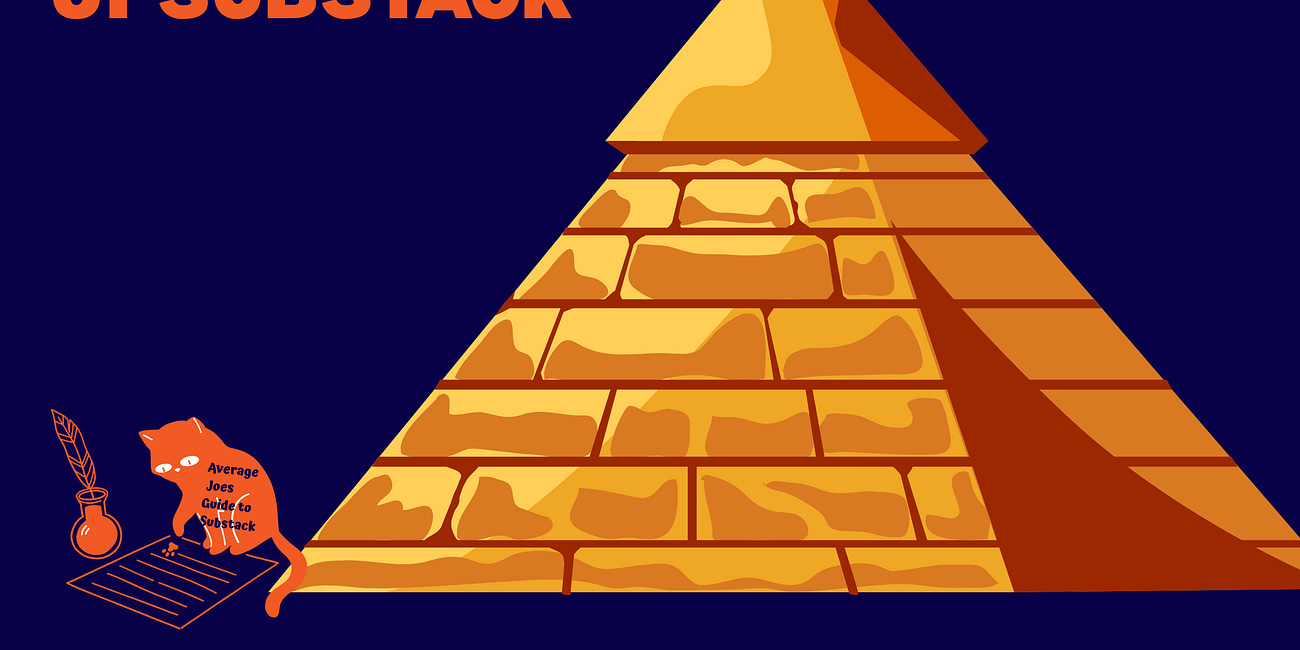 Mastering Substack’s Content Forms