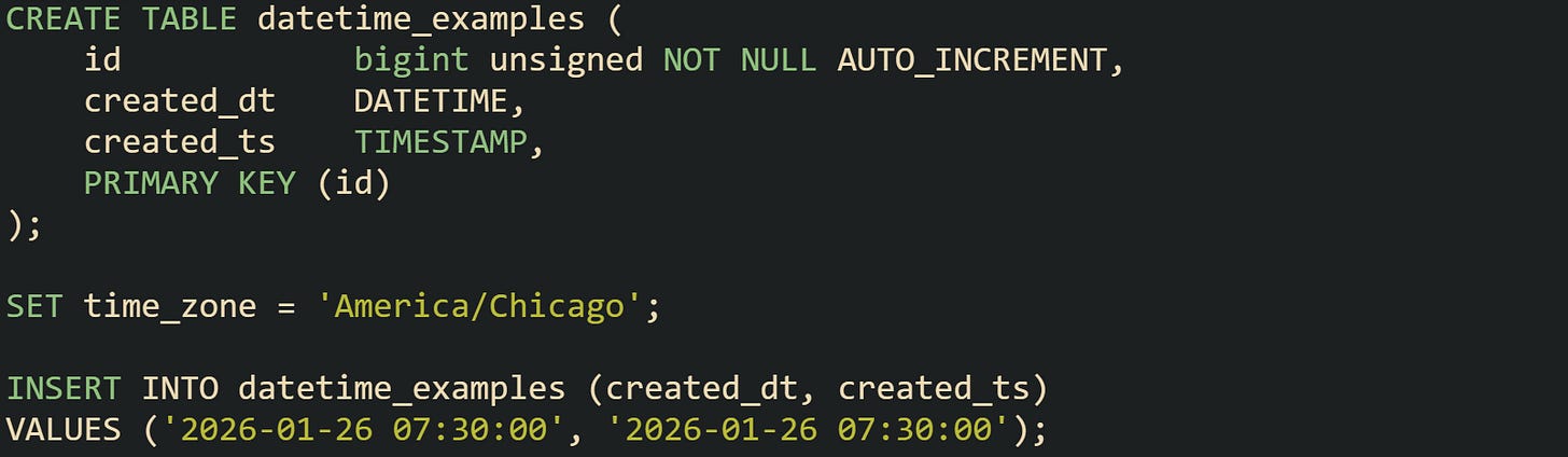 CREATE TABLE datetime_examples ( id bigint unsigned NOT NULL AUTO_INCREMENT, created_dt DATETIME, created_ts TIMESTAMP, PRIMARY KEY (id) ); SET time_zone = 'America/Chicago'; INSERT INTO datetime_examples (created_dt, created_ts) VALUES ('2026-01-26 07:30:00', '2026-01-26 07:30:00'); CREATE TABLE datetime_examples ( id bigint unsigned NOT NULL AUTO_INCREMENT, created_dt DATETIME, created_ts TIMESTAMP, PRIMARY KEY (id) ); SET time_zone = 'America/Chicago'; INSERT INTO datetime_examples (created_dt, created_ts) VALUES ('2026-01-26 07:30:00', '2026-01-26 07:30:00');