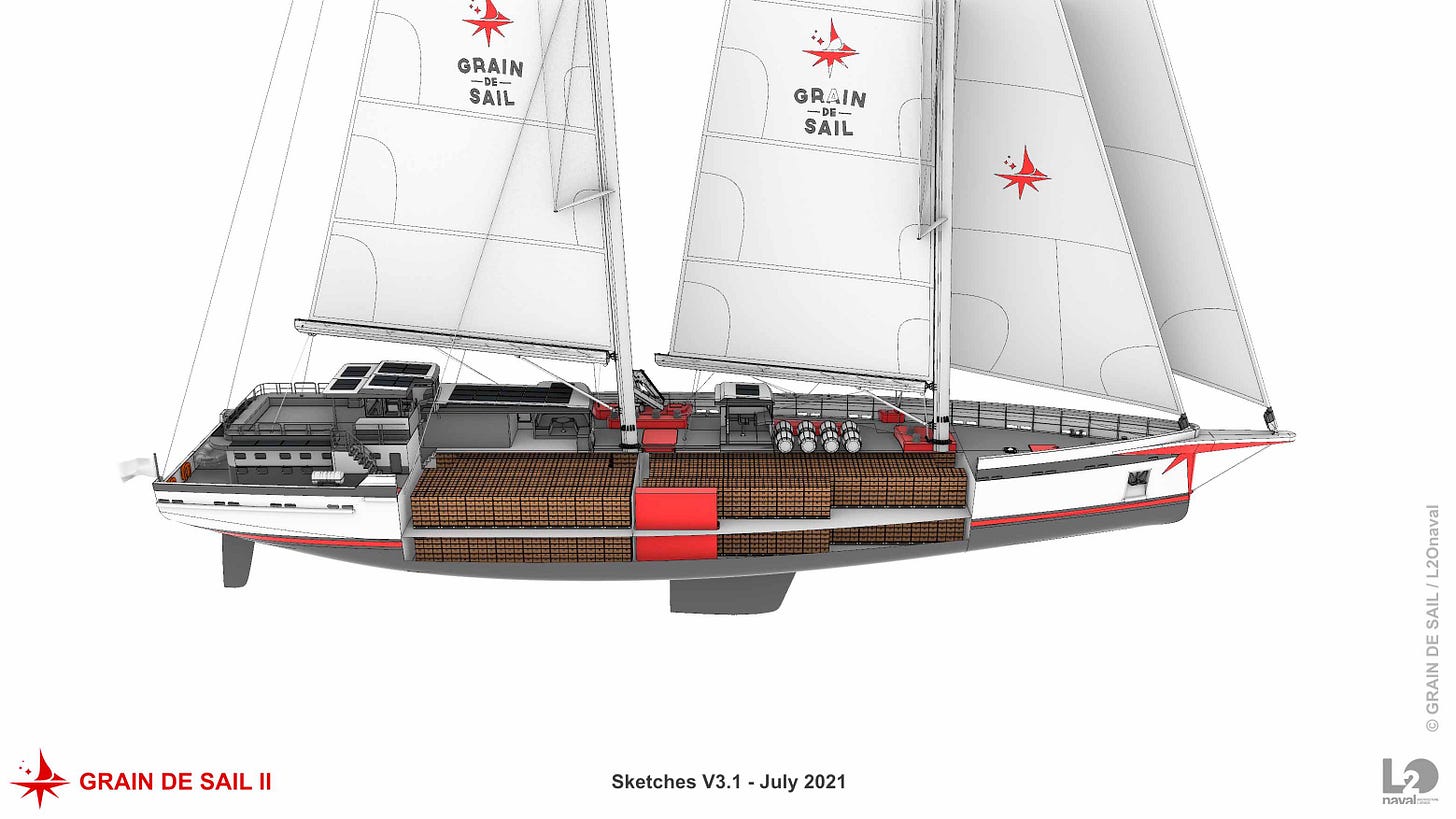 Nos services de transport - Grain de Sail Nos services de transport - Grain de Sail