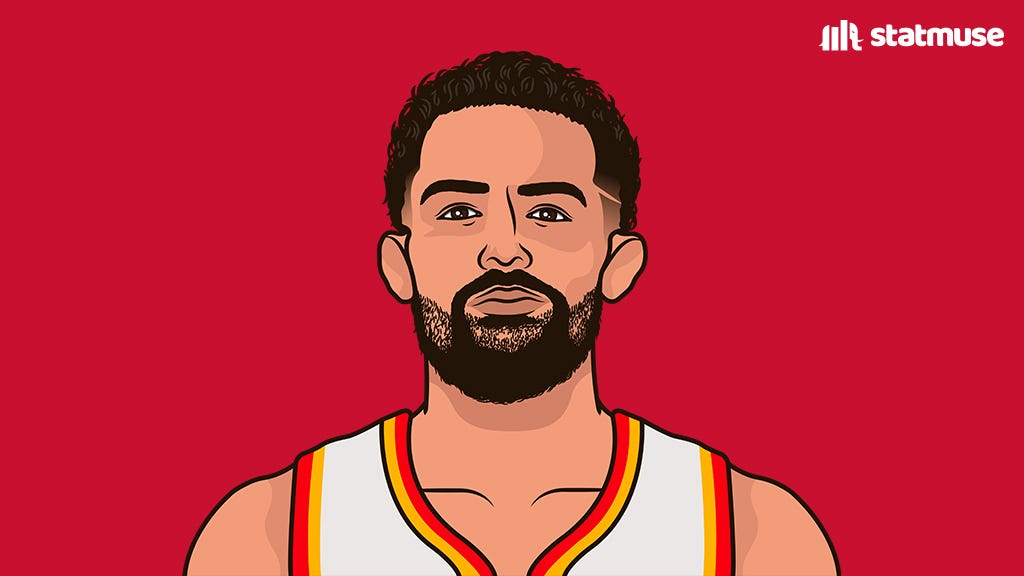 Image for The Trae Young Trade Latest