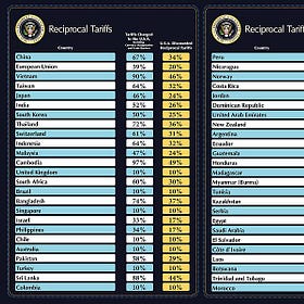 The Authoritarian Bargain That Trump Didn't Make