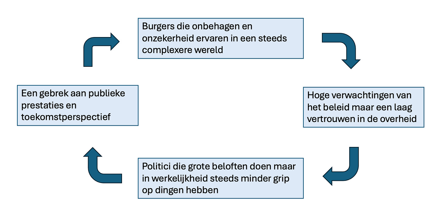 Afbeelding met tekst, schermopname, Lettertype, lijn

Door AI gegenereerde inhoud is mogelijk onjuist.