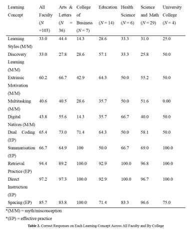 Afbeelding met tekst, schermopname, document, nummer

Door AI gegenereerde inhoud is mogelijk onjuist.