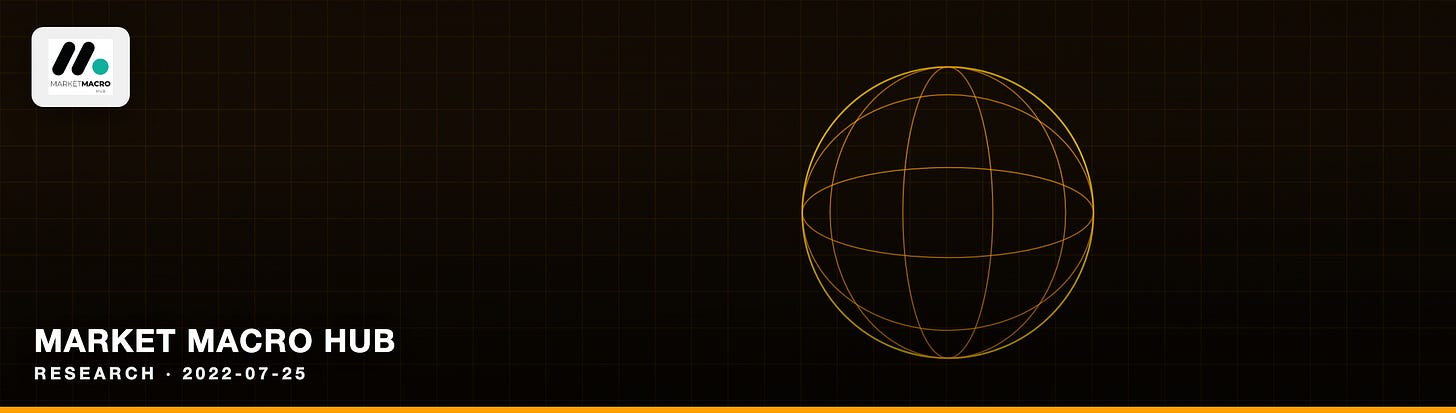 Market Macro Hub Market Macro Hub