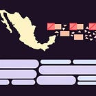 Remesas bajo presión, capital sofisticado toma otra ruta