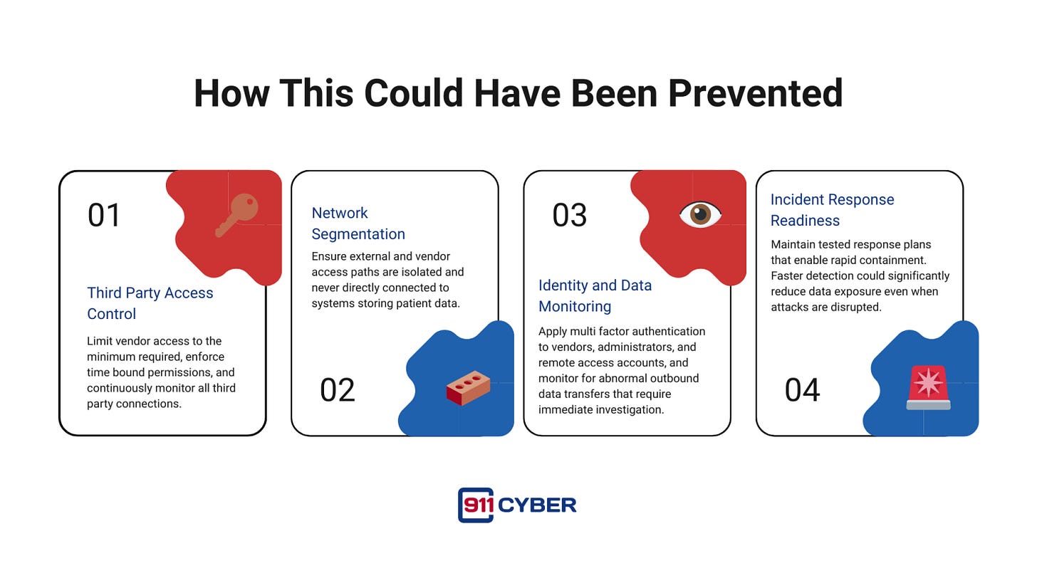 Article content Article content