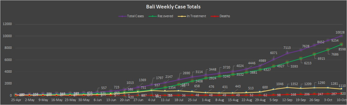 Weekly-2.jpg Weekly-2.jpg