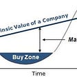 Margin Of Safety's avatar