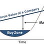 Margin Of Safety's avatar