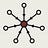 Binding Constraint