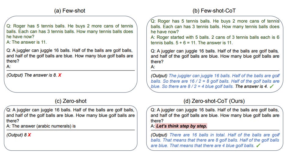 Zero-shot COT Zero-shot COT
