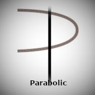 PARABOLIC
