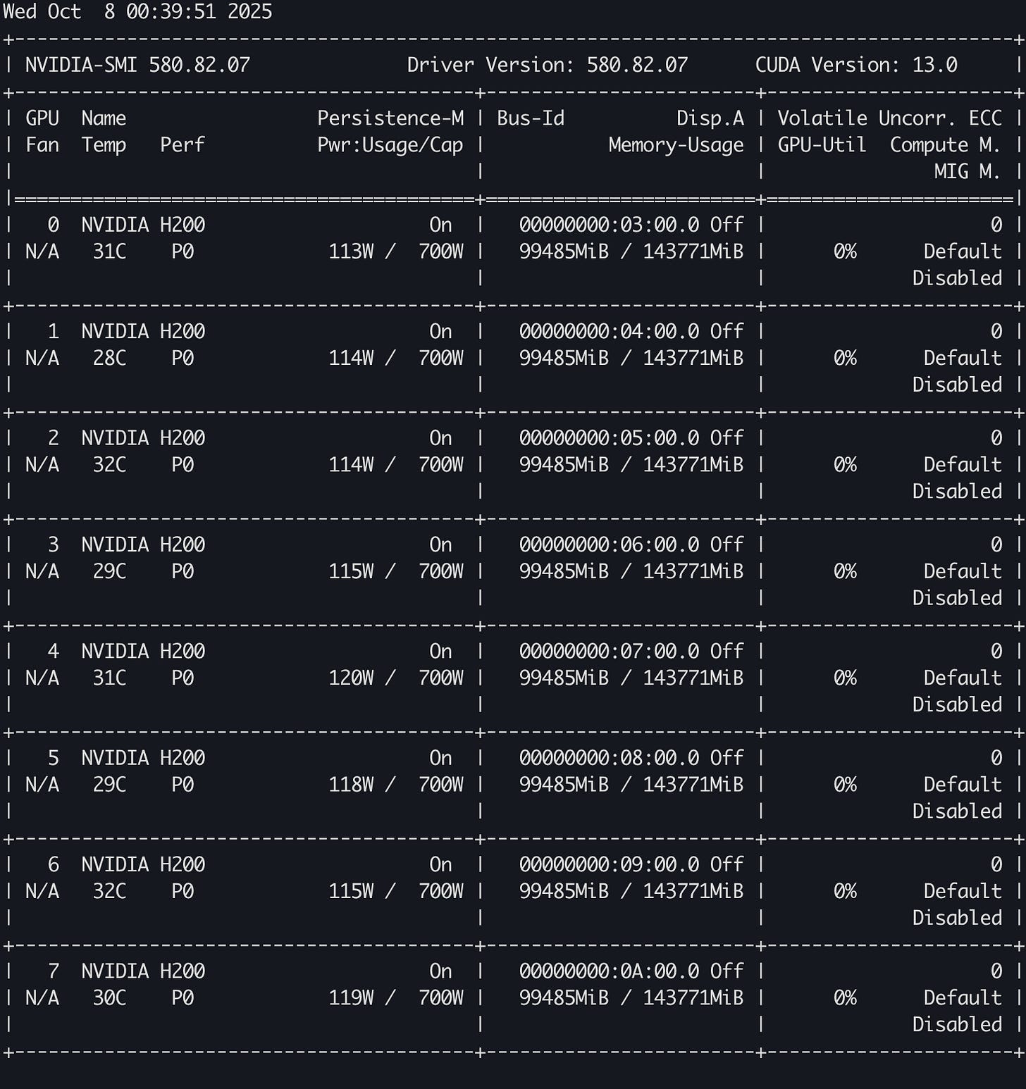 Nvidia H200 nvidia-smi on Datacrunch via shadeform