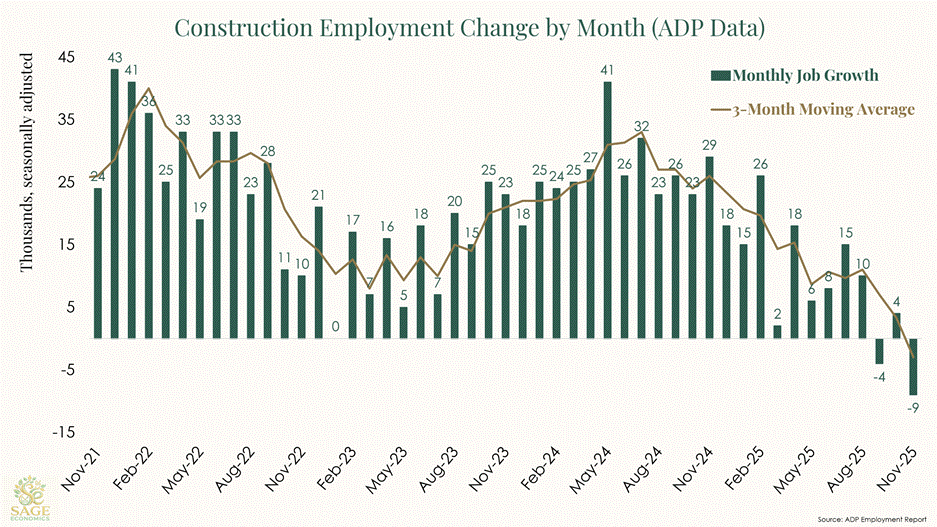 PowerPoint Slide Show  -  Slide Template