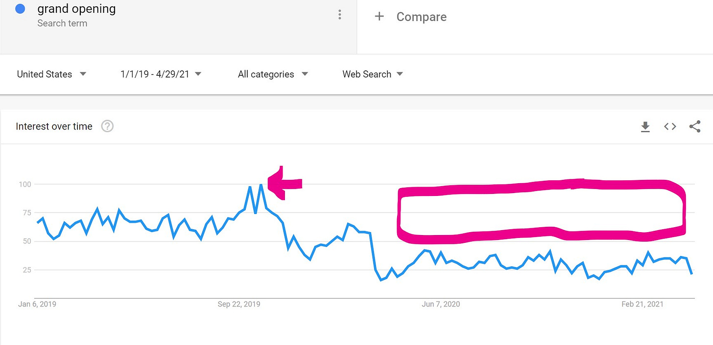 AllThingsRetail.substack.com