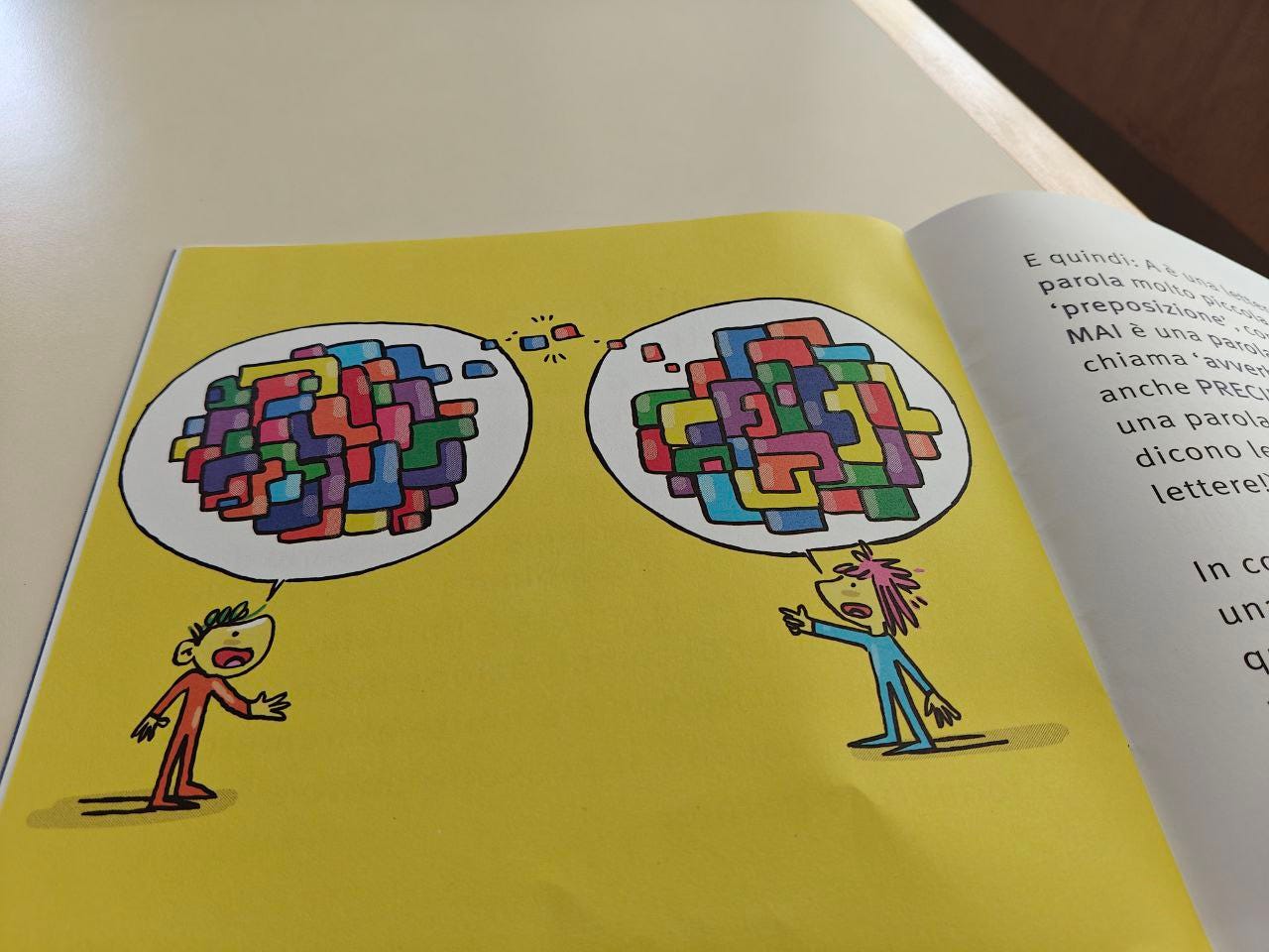 Pagina illustrata della Scatolina ODIO edita da effequ, appoggiata su un tavolo di legno color bianco sporco, con un pezzetto di muro in ombra nell'angolo in alto a destra. Sfondo giallo con un omino e una donnina con la pelle gialla che si guardano e si parlano nelle rispettive vignette, dentro cui ci sono dei mattoncini colorati assemblati in maniera diversa. Alcuni però fuoriescono dalla nuvoletta e si incontrano nello spazio giallo, come a dire che riescono a comunicare. Pagina illustrata della Scatolina ODIO edita da effequ, appoggiata su un tavolo di legno color bianco sporco, con un pezzetto di muro in ombra nell'angolo in alto a destra. Sfondo giallo con un omino e una donnina con la pelle gialla che si guardano e si parlano nelle rispettive vignette, dentro cui ci sono dei mattoncini colorati assemblati in maniera diversa. Alcuni però fuoriescono dalla nuvoletta e si incontrano nello spazio giallo, come a dire che riescono a comunicare.
