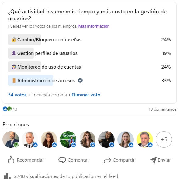 #Encuesta Ciberseguridad ¿Qué actividad insume más tiempo y más costo en la gestión de usuarios?