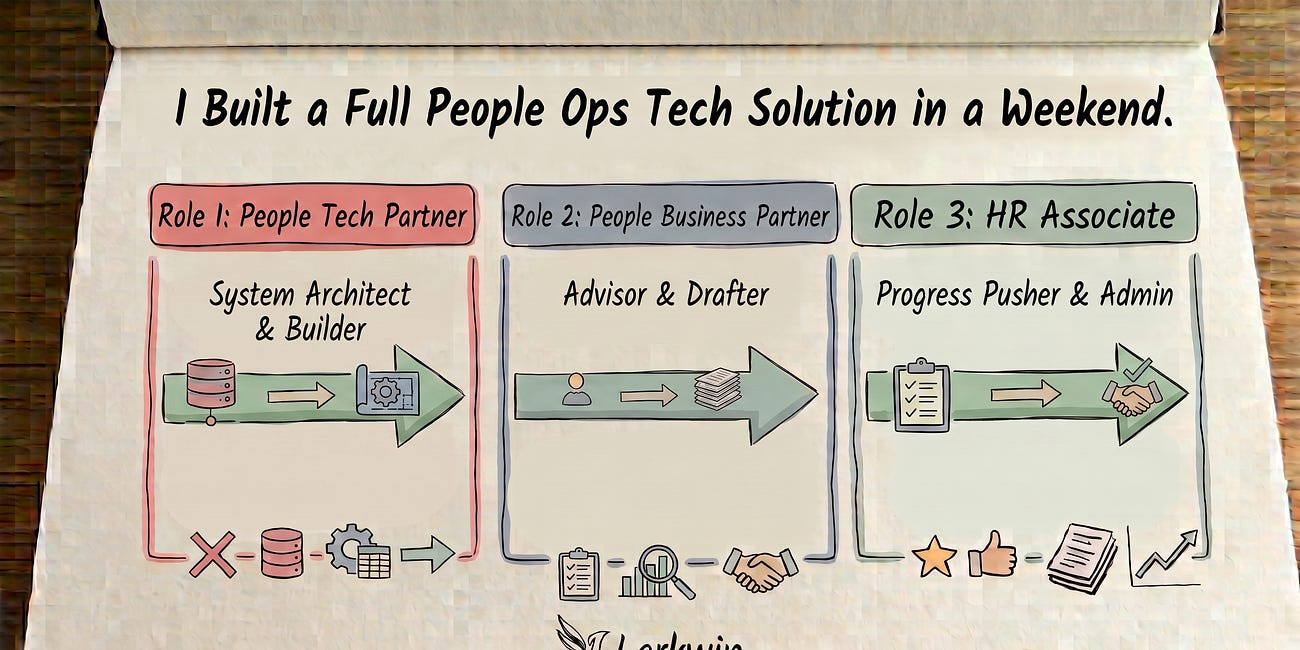 I Built a Full People Ops System in a Weekend. Here's How (and Why).