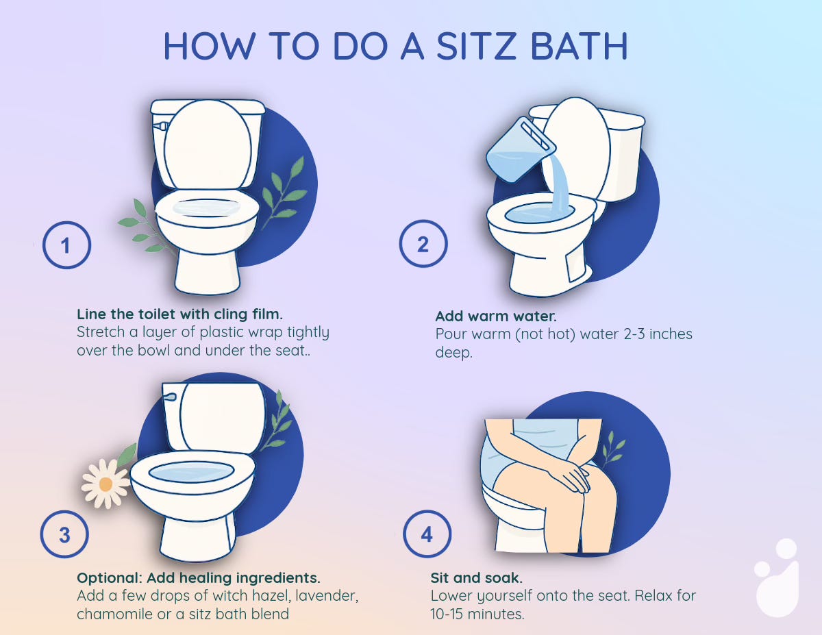 Sitz Bath Instructions.pdf Welcome to your first week postpartum.