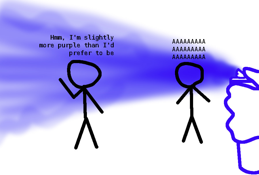 A drawing of two stick figures standing in a cone of purple mist being fired from a spray can. The figure further out in the spray looks at their arm and says "Hmm, I'm slightly more purple than I'd prefer to be". The figure closer to the nozzle, being hit more intensely by the direct blast of purple, screams "AAAAAAAAAAAAAAAA".