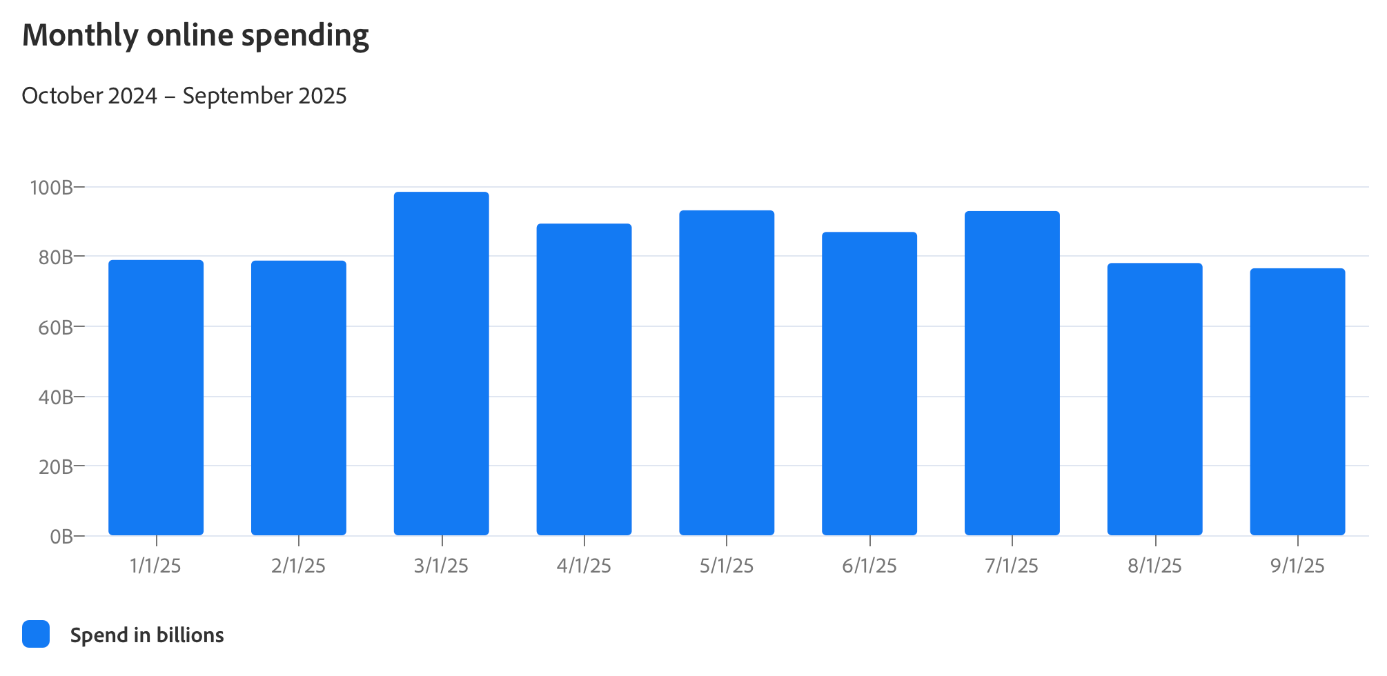 Jnk 恐慌 指数 怎么 看 (97) 사진