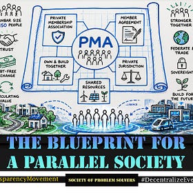 The Blueprint for a Parallel Society: PMA 101