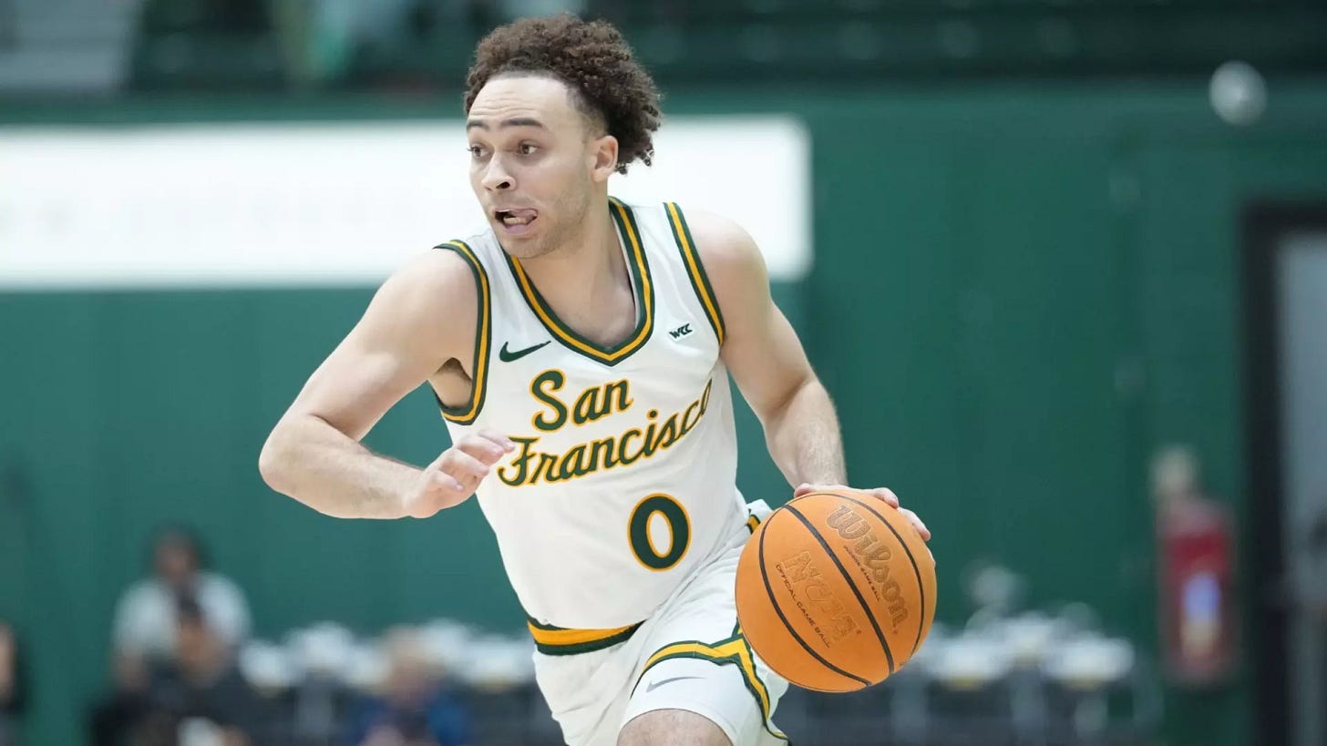 Ryan Beasley - Men's Basketball - University of San Francisco Athletics