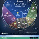 Ranked: The World’s Biggest Mineral Producers