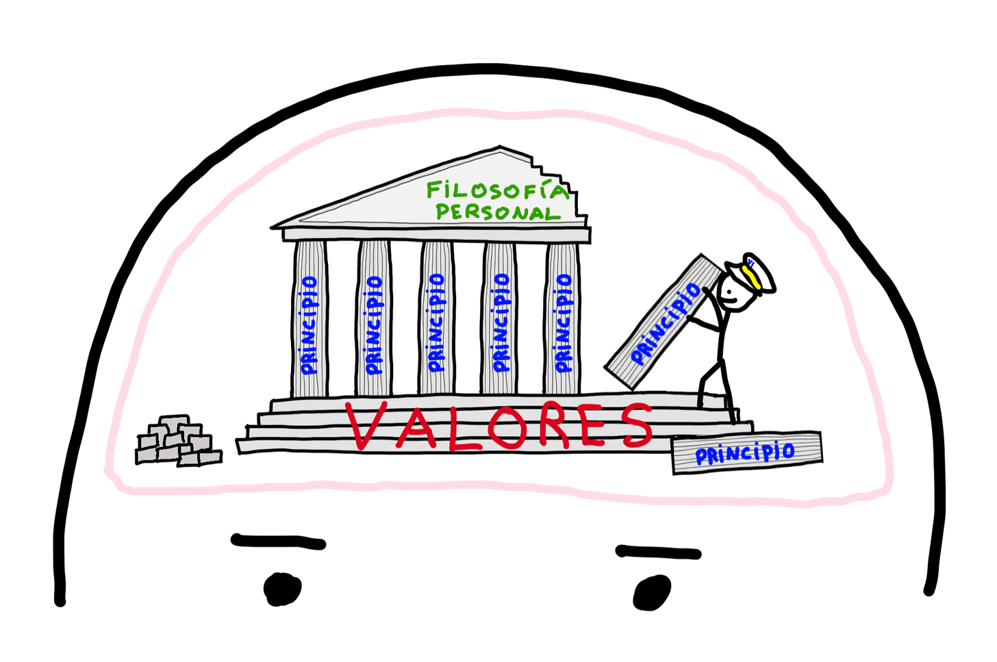 templo y voz interior