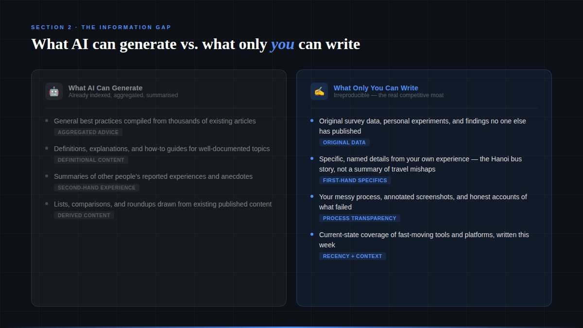 Two-panel graphic contrasting what AI can generate versus what only a human writer can produce