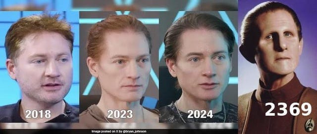 Bryan Johnson through the years : r/DecodingTheGurus