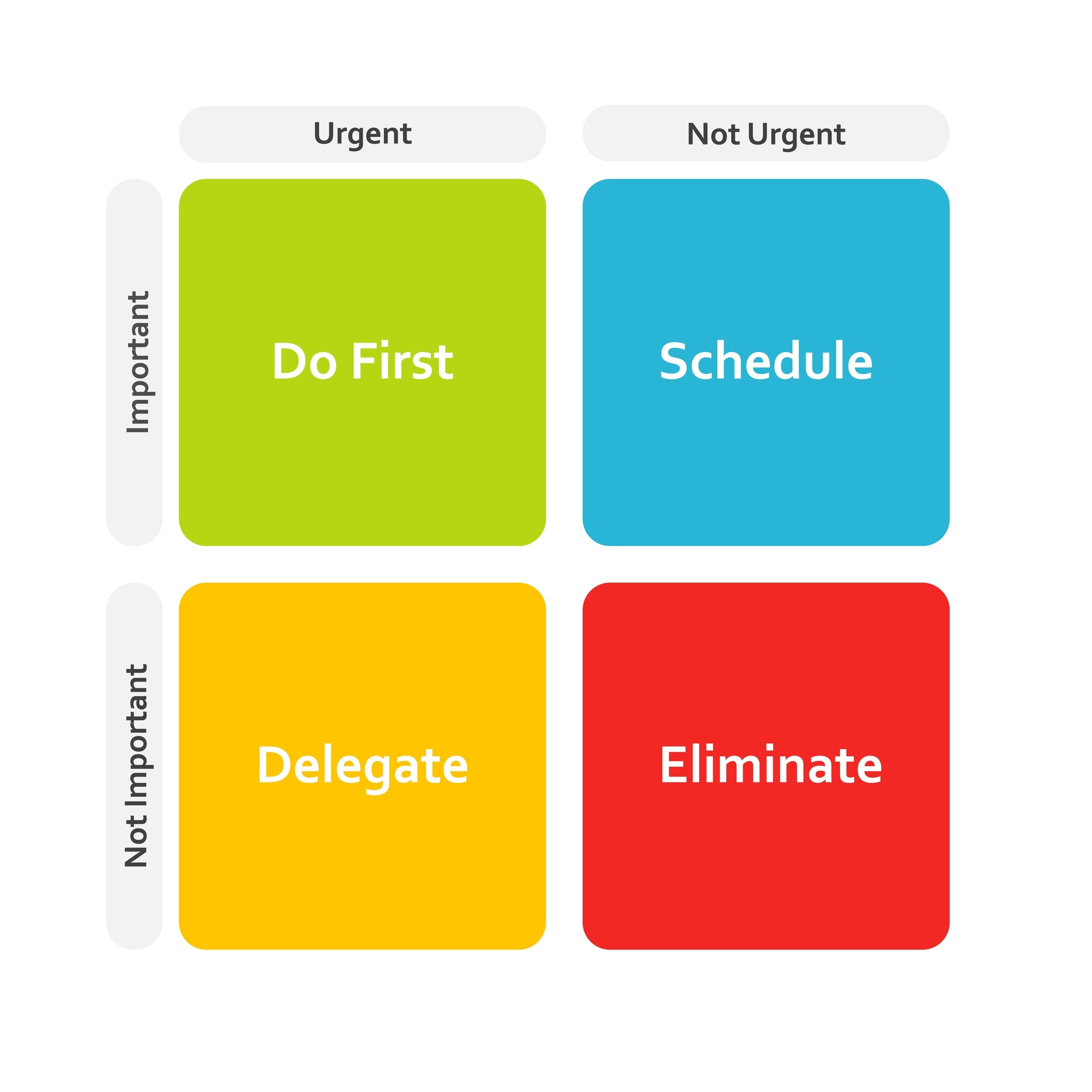 The Skeptical AI Playbook