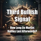 Third Bullish Signal - How Long Do Market Rallies Last Afterwards?