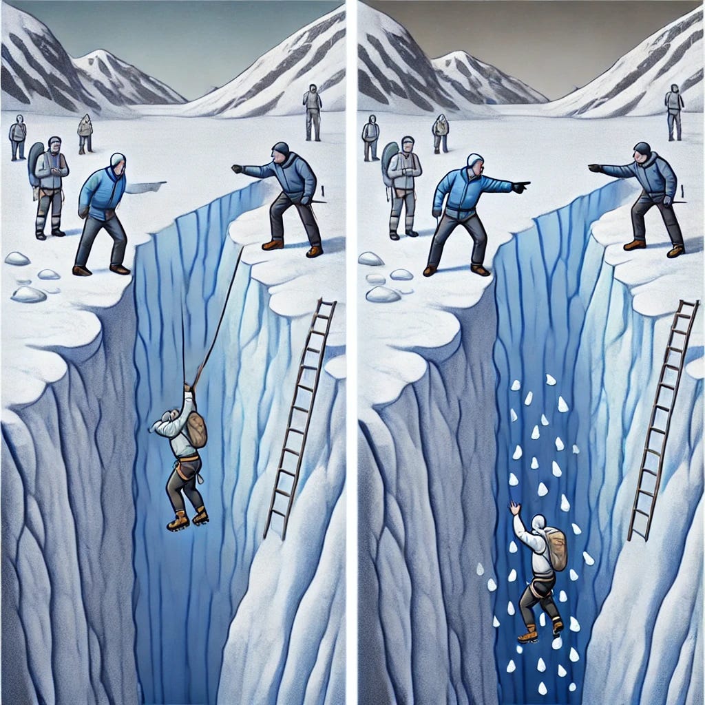 An image showing two scenarios side by side on a glacier. In the first scenario, a climber is falling into a crevasse, with another figure standing nearby, passively watching and doing nothing. In the second scenario, the same figure is actively pushing another climber into the crevasse. Both outcomes are the same—the climber falls into the crevasse—but the contrast between inaction and action emphasizes the omission bias, where inaction is seen as less harmful even though the result is identical. The background is a simple glacier scene.