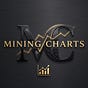 Mining Charts's avatar